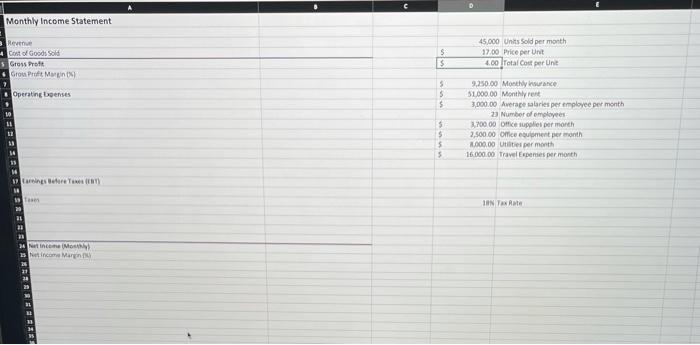 find monthly gross profit, total monthly