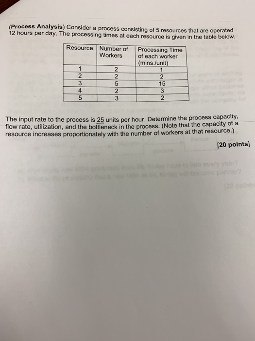 (Process Analysis) Consider a process consisting