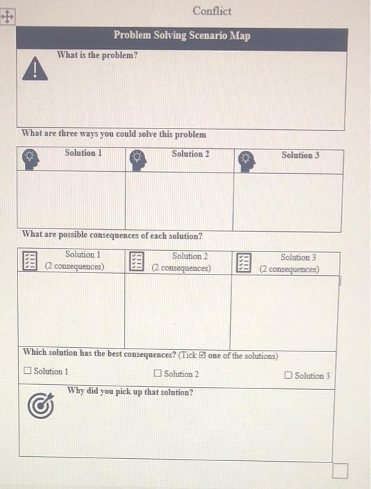 Problem Solving Scenario Map Attached Files: