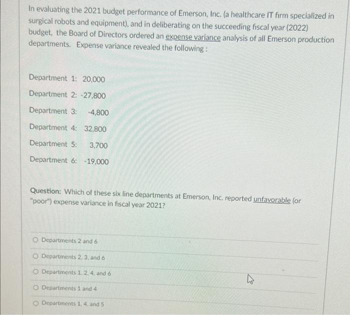Help In evaluating the 2021 budget performance of