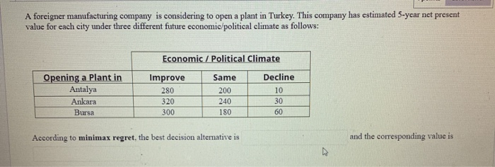 A foreigner manufacturing company is considering