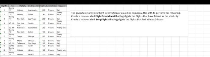 I need help coming up with a macro code to