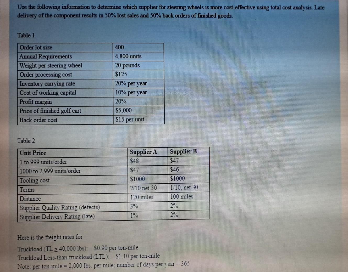 Use the following information to determine which