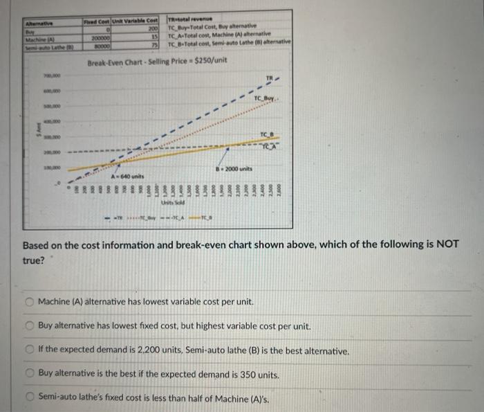 Ahmeve Fed Cut UR V Cout 200 The reverse TC