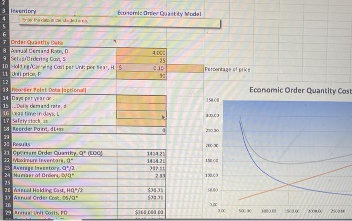 how wiuld i calculate the daily demind rate and