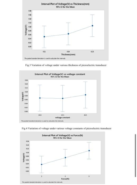 Find a minimum of 40 data from your selected PDF.