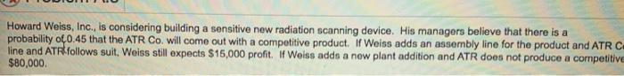 Howard Weiss, Inc., is considering building a