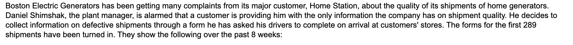 Boston Electric Generators has been getting many