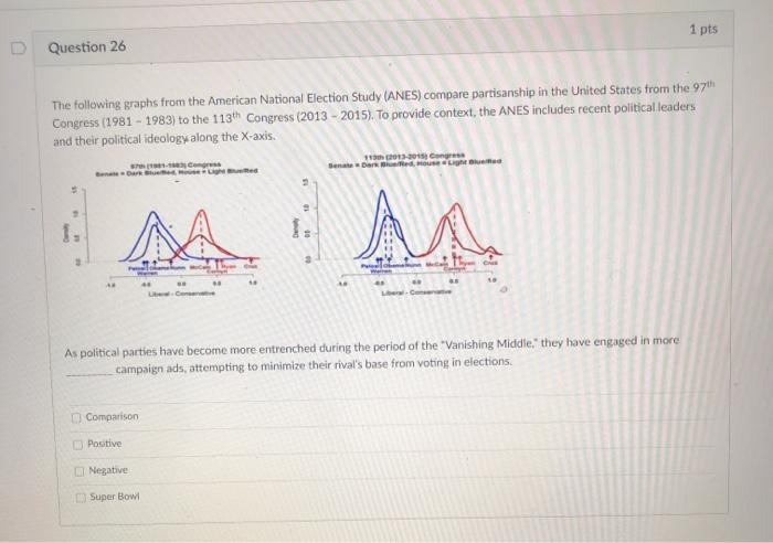 D Question 17 1 pts A single member district -