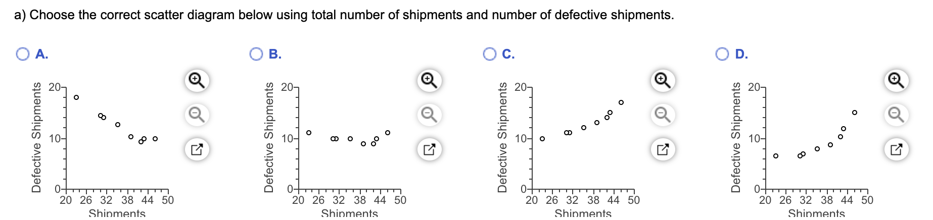 Boston Electric Generators has been getting many