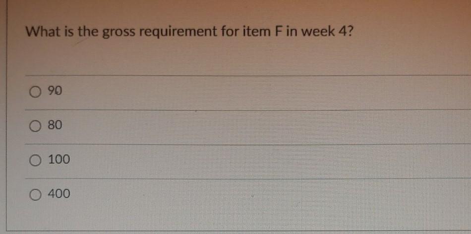Given the product tree, relevant data, and MRP