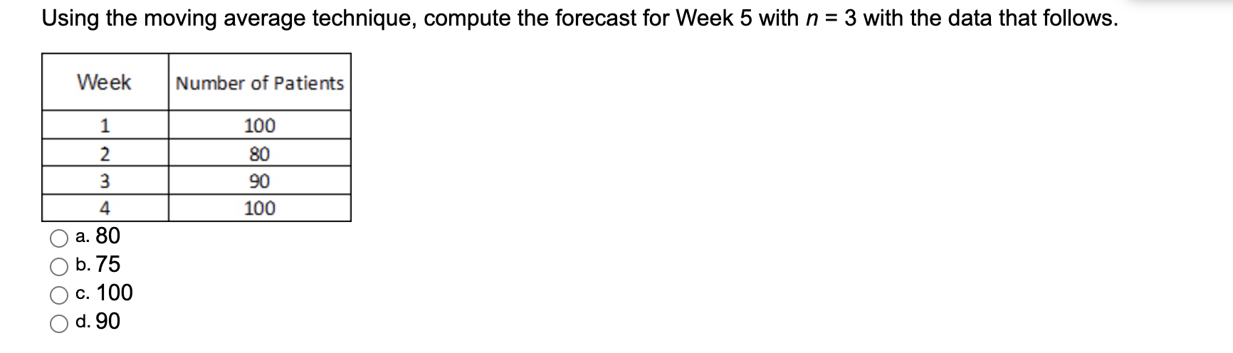 Using the moving average technique, compute the