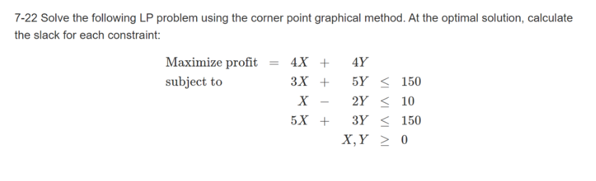 7-22 Solve the following LP problem using the