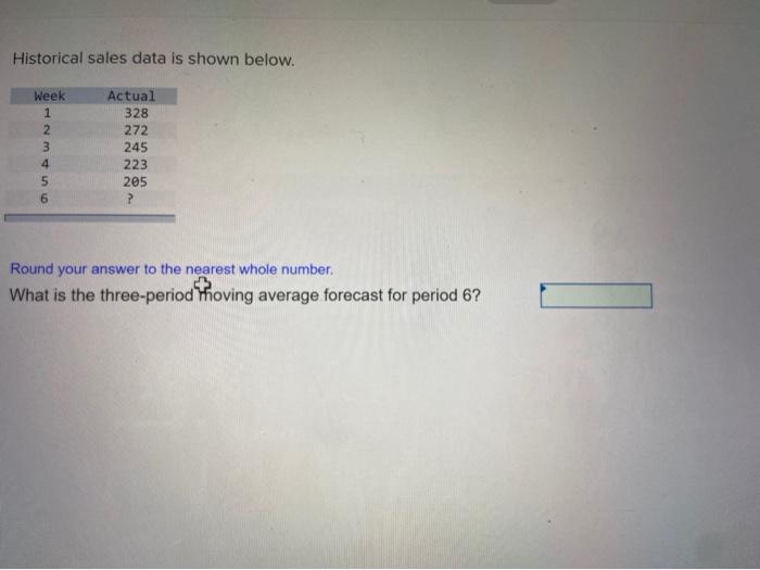 Historical sales data is shown below. Week 1 2 3