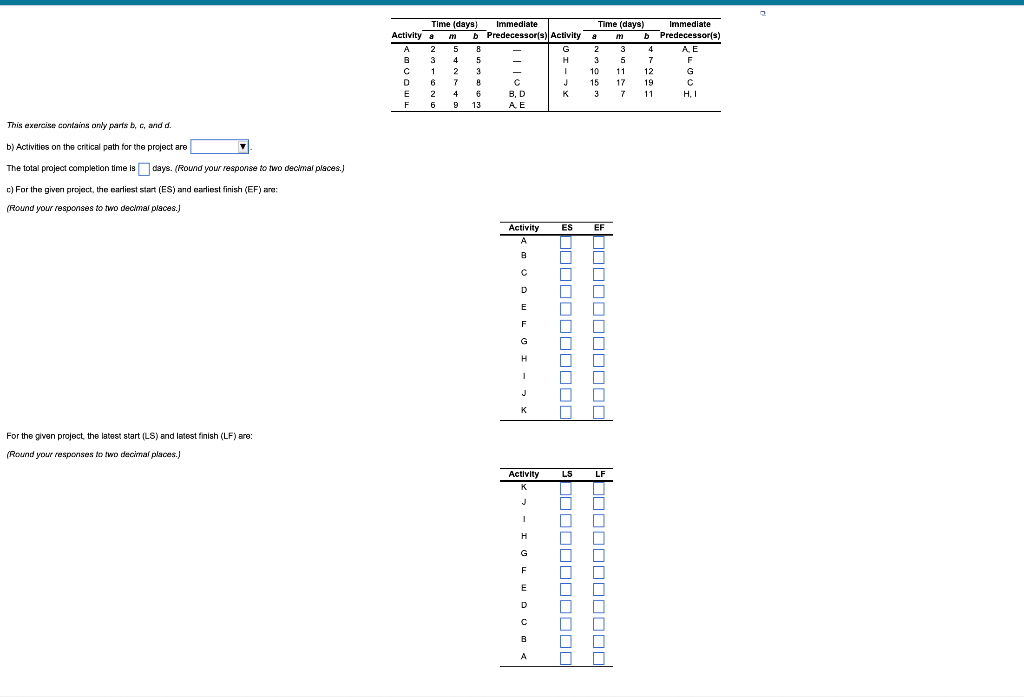 Time (days) Immediate Time (days) Immediate