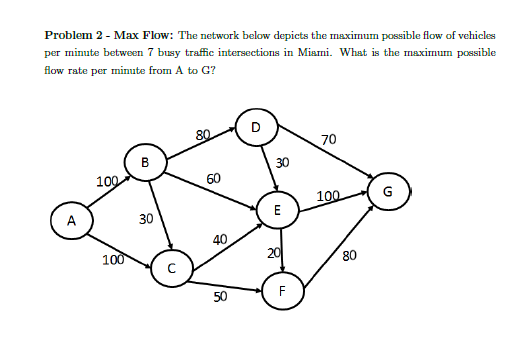 Problem 2 - Max Flow: The network below depicts