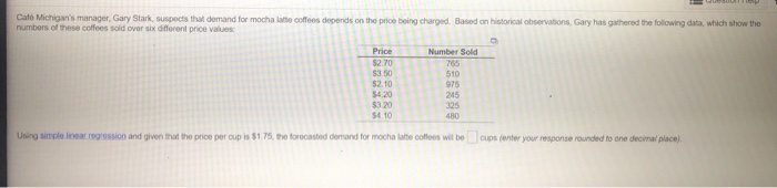 Caf Michigan's manager, Gary Stark, suspects that