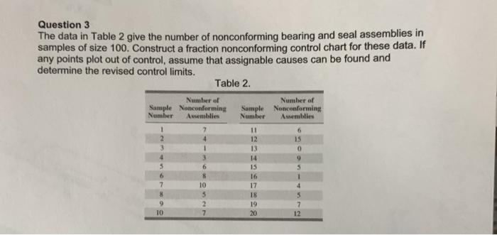 Question 3 The data in Table 2 give the number of