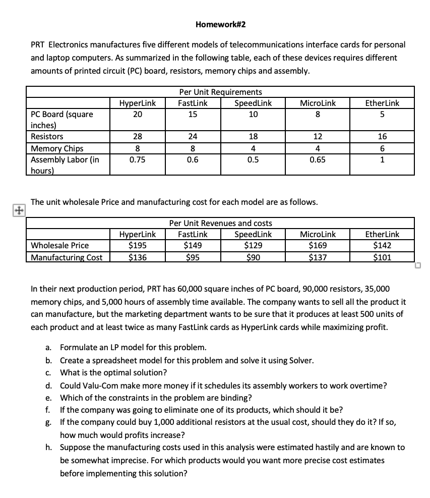 Homework#2 PRT Electronics manufactures five