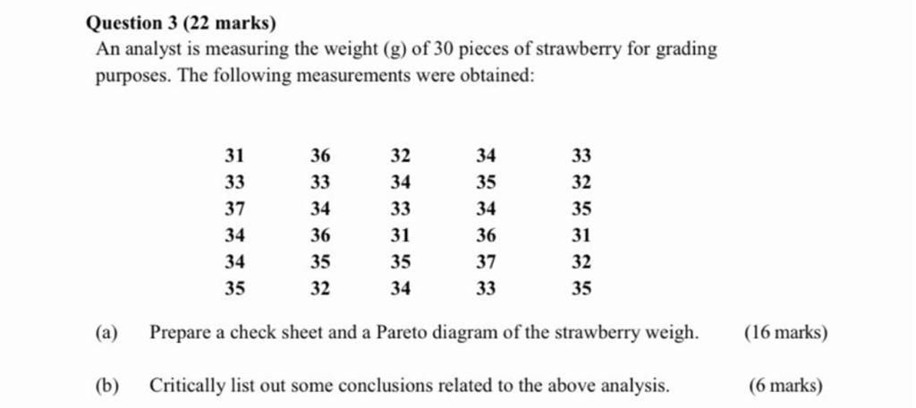 Question 3 (22 marks) An analyst is measuring the