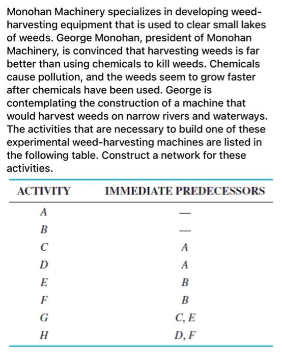 i have the answer for the problem but i need to