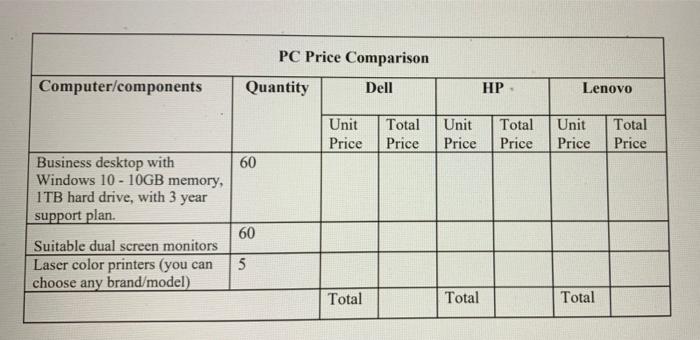 Please Help with the excel steps, will upvote