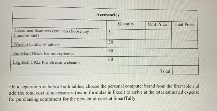 Please Help with the excel steps, will upvote