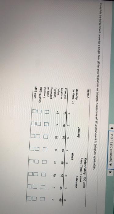 Complete the MPS record below for slem (Enter