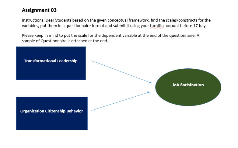 Assignment 03 Instructions: Dear Students based