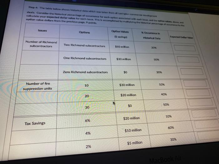 Step 2: Using the above sweet and that