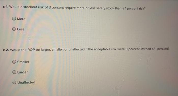 Given this information: Expected demand during