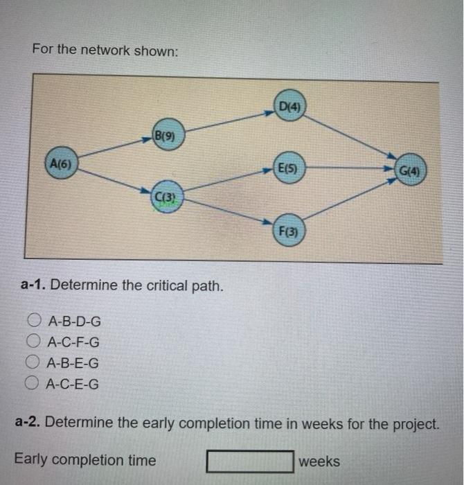 For the network shown: D(4) B19) A(6) E(5) G(4)