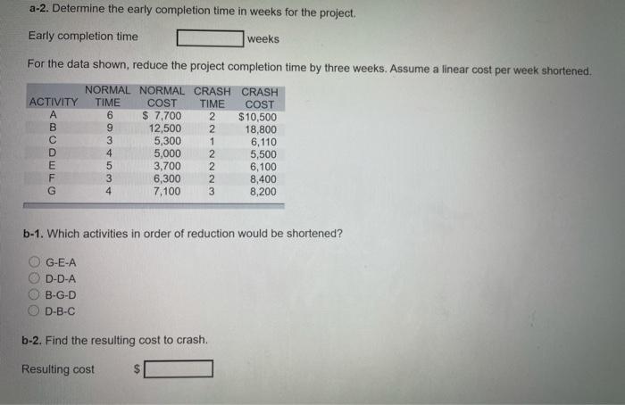 For the network shown: D(4) B19) A(6) E(5) G(4)