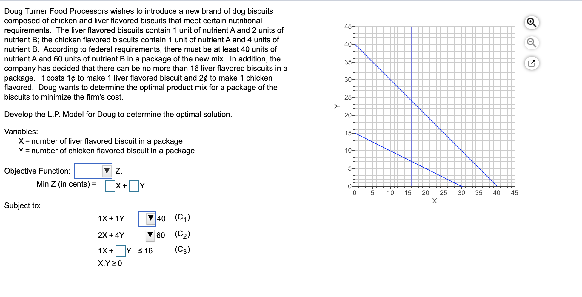 Operative function: choose between maximize or