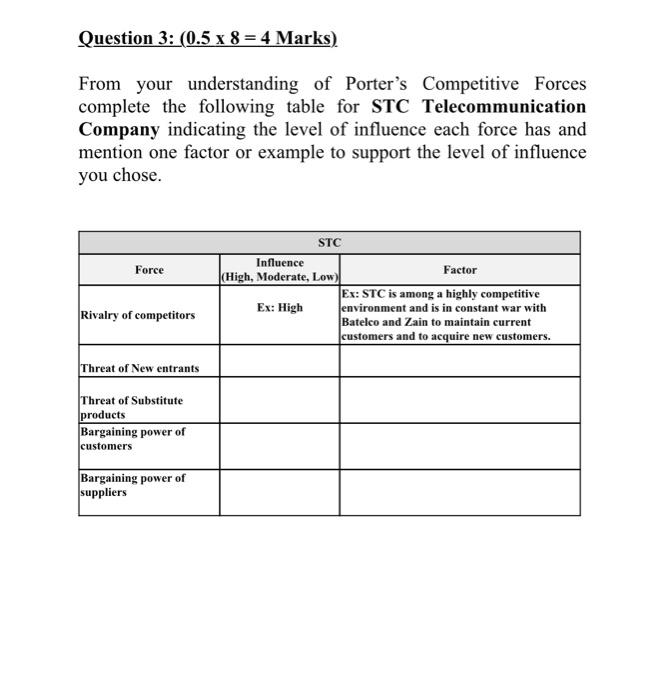Question 3: (0.5 x 8 = 4 Marks) From your