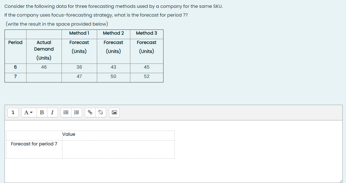 Consider the following data for three forecasting