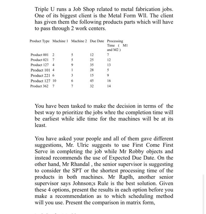 Triple U runs a Job Shop related to metal