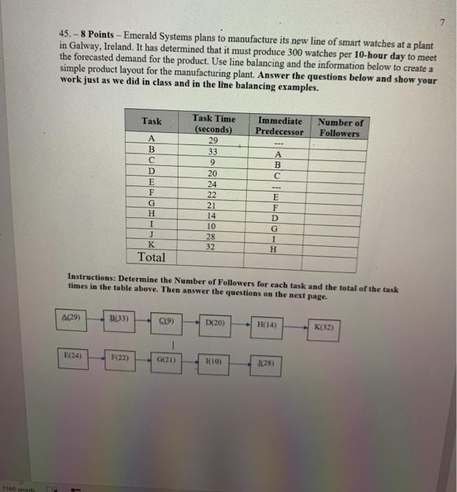 7 45. - 8 Points - Emerald Systems plans to