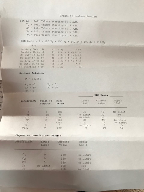 QUESTION E-I ONLY PLEASE. Part Two: