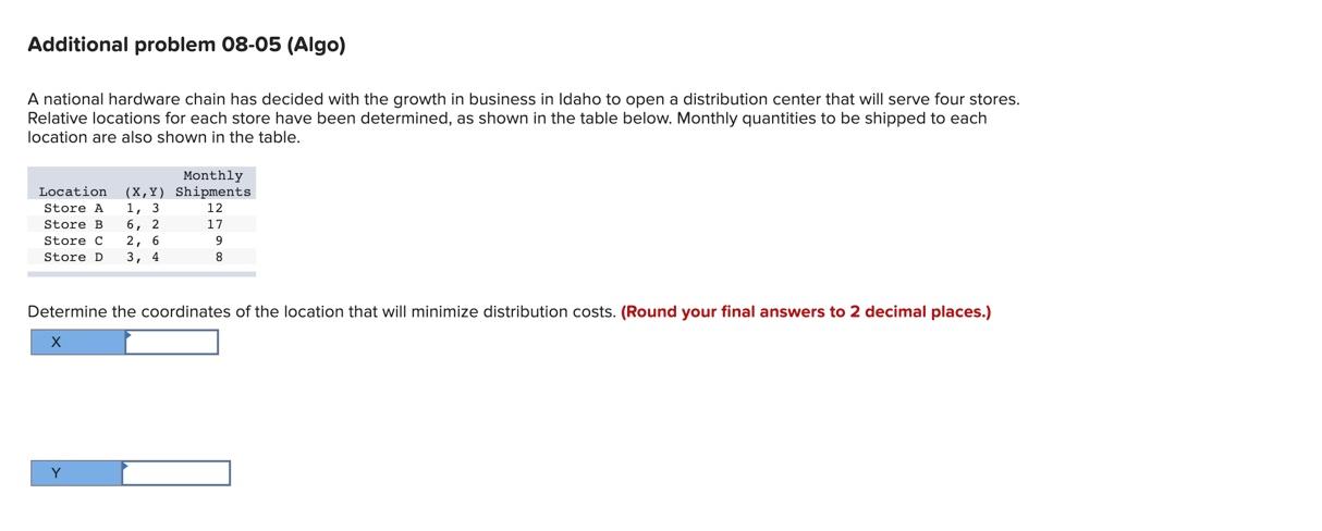 A national hardware chain has decided with the