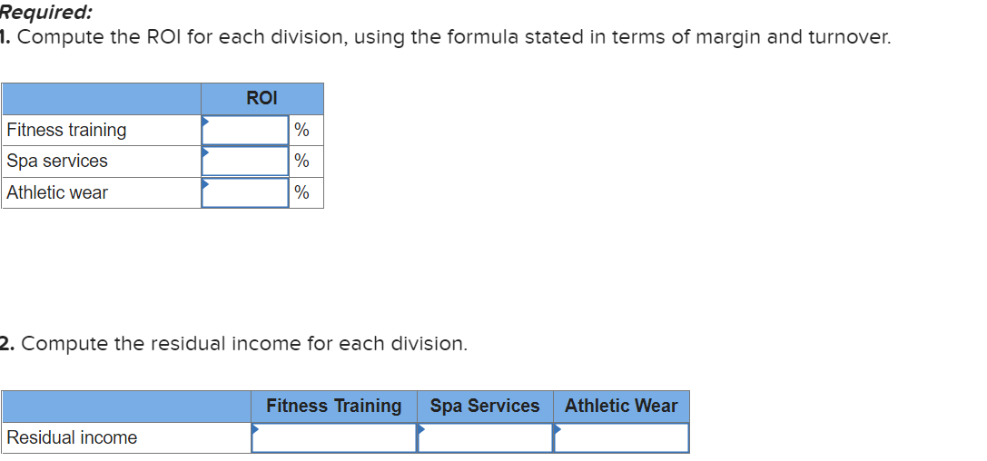 Three divisions of Jameson Co. report the