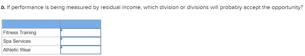Three divisions of Jameson Co. report the