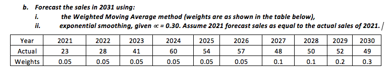 b. Forecast the sales in 2031 using: i. the