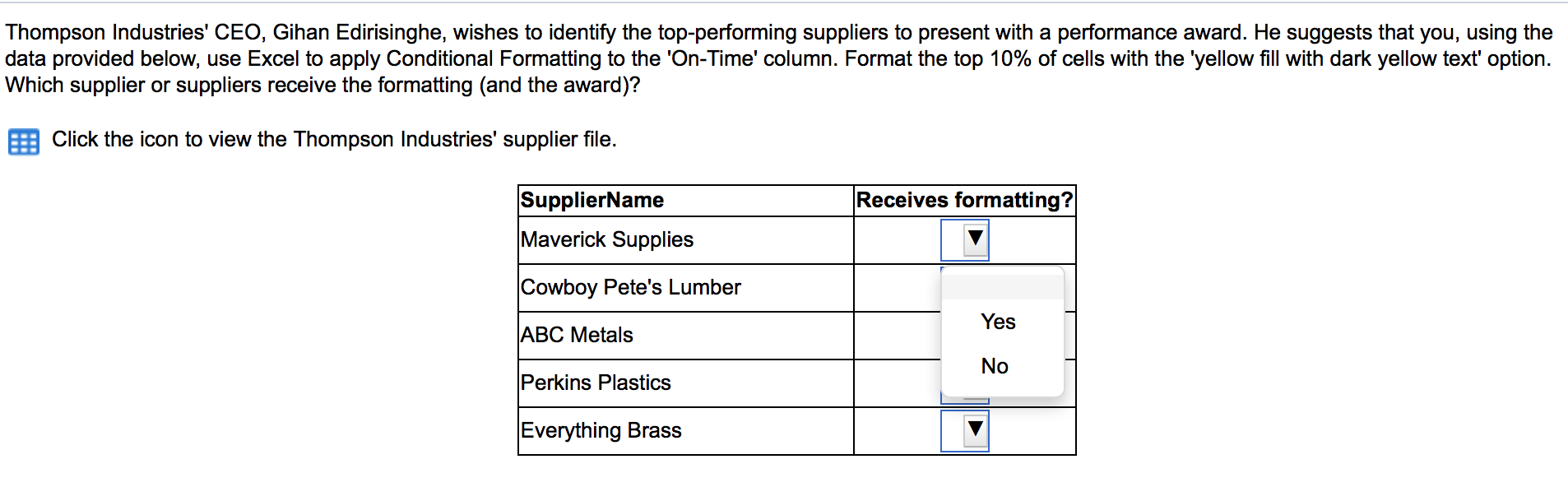 Thompson Industries' CEO, Gihan Edirisinghe,
