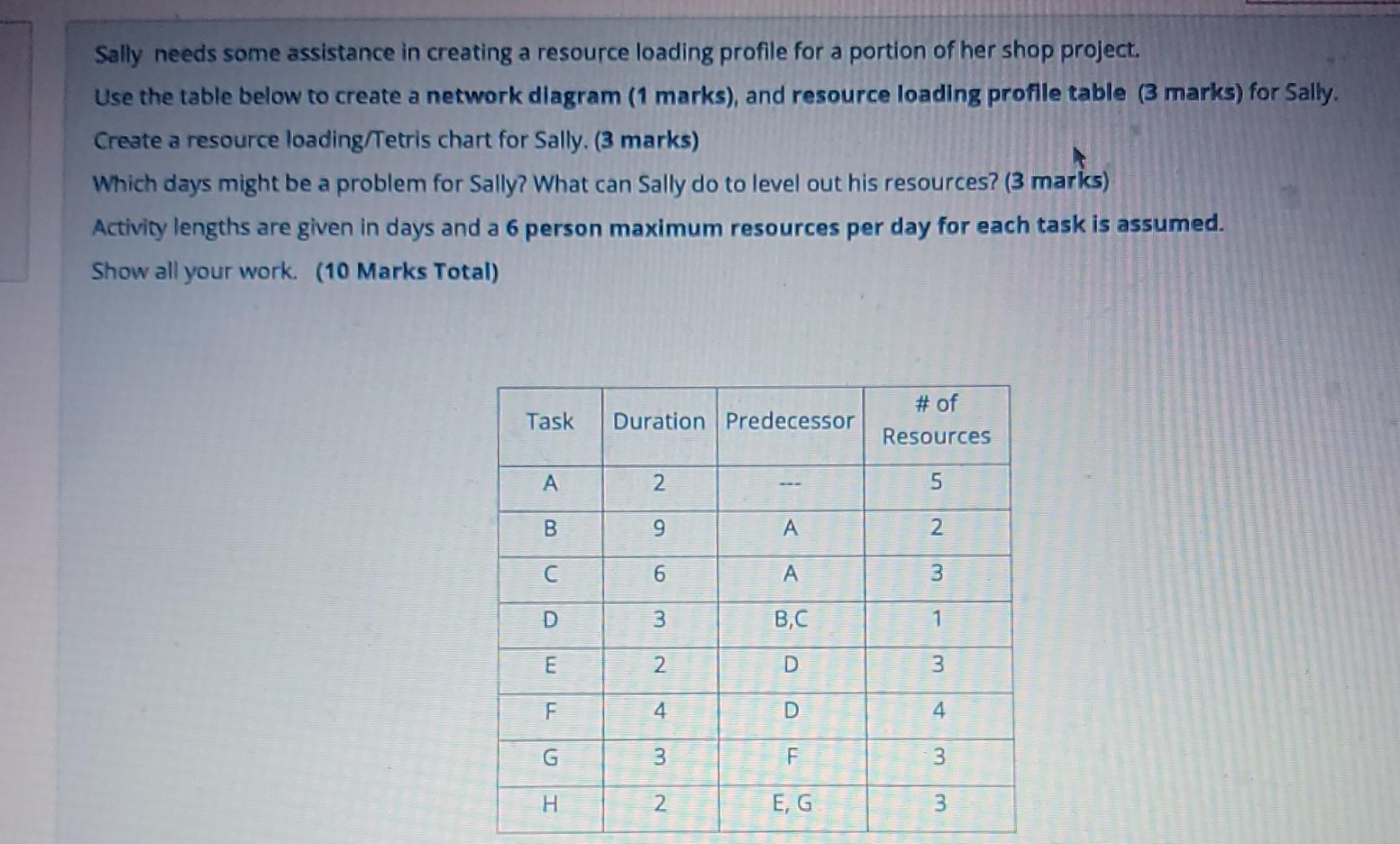 Sally needs some assistance in creating a