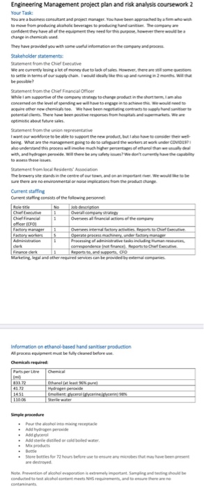 Engineering Management project plan and risk