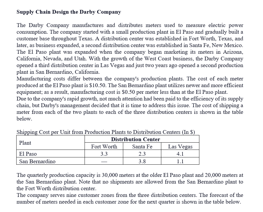 Supply Chain Design the Darby Company The Darby