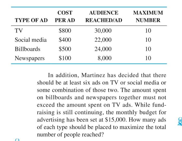 using the excel spread sheet answer question.