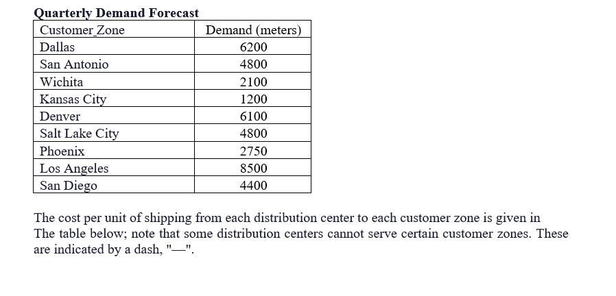 Supply Chain Design the Darby Company The Darby
