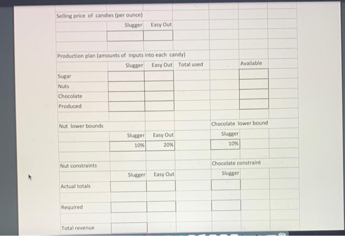 DonMem. You have decided to enter the candy